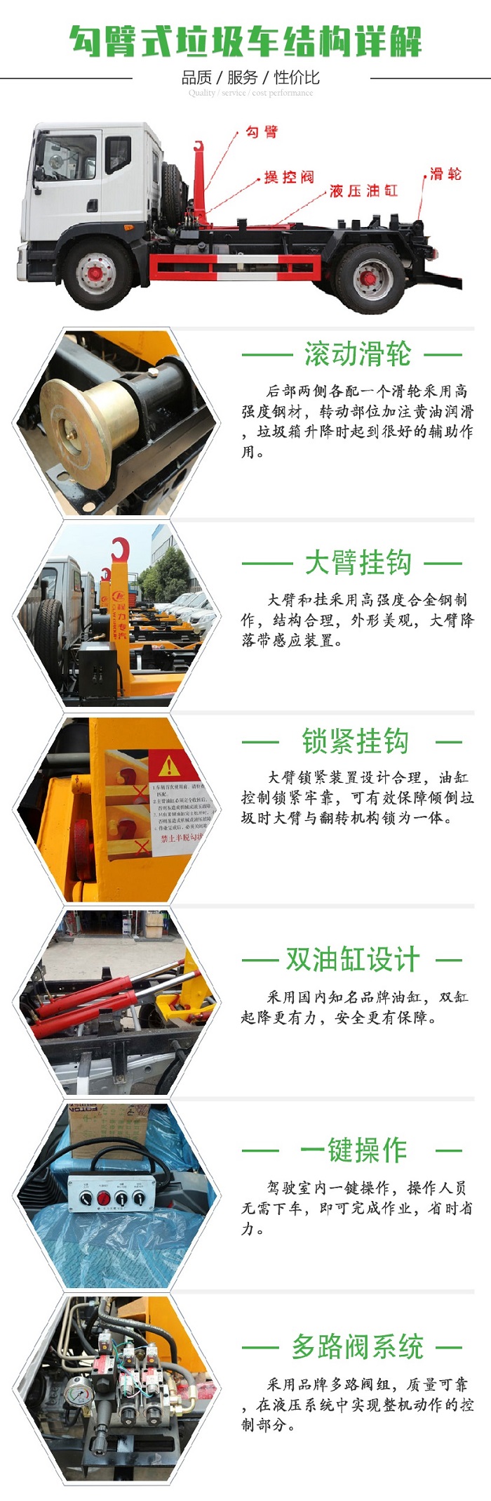 4方勾臂垃圾車-凱馬