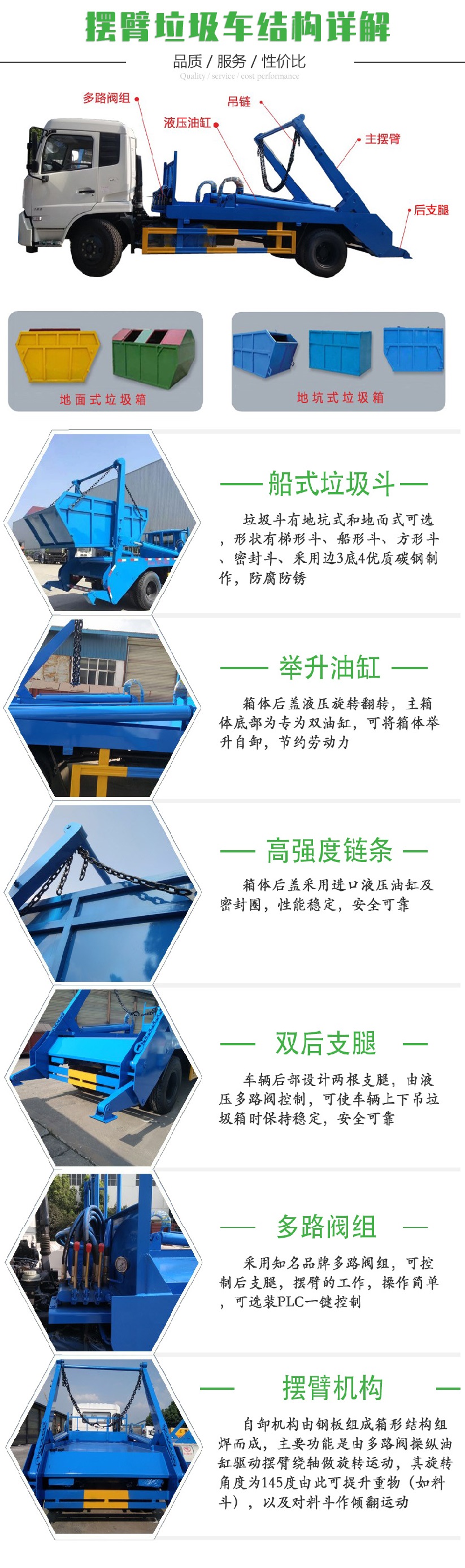 東風小多利卡擺臂垃圾車